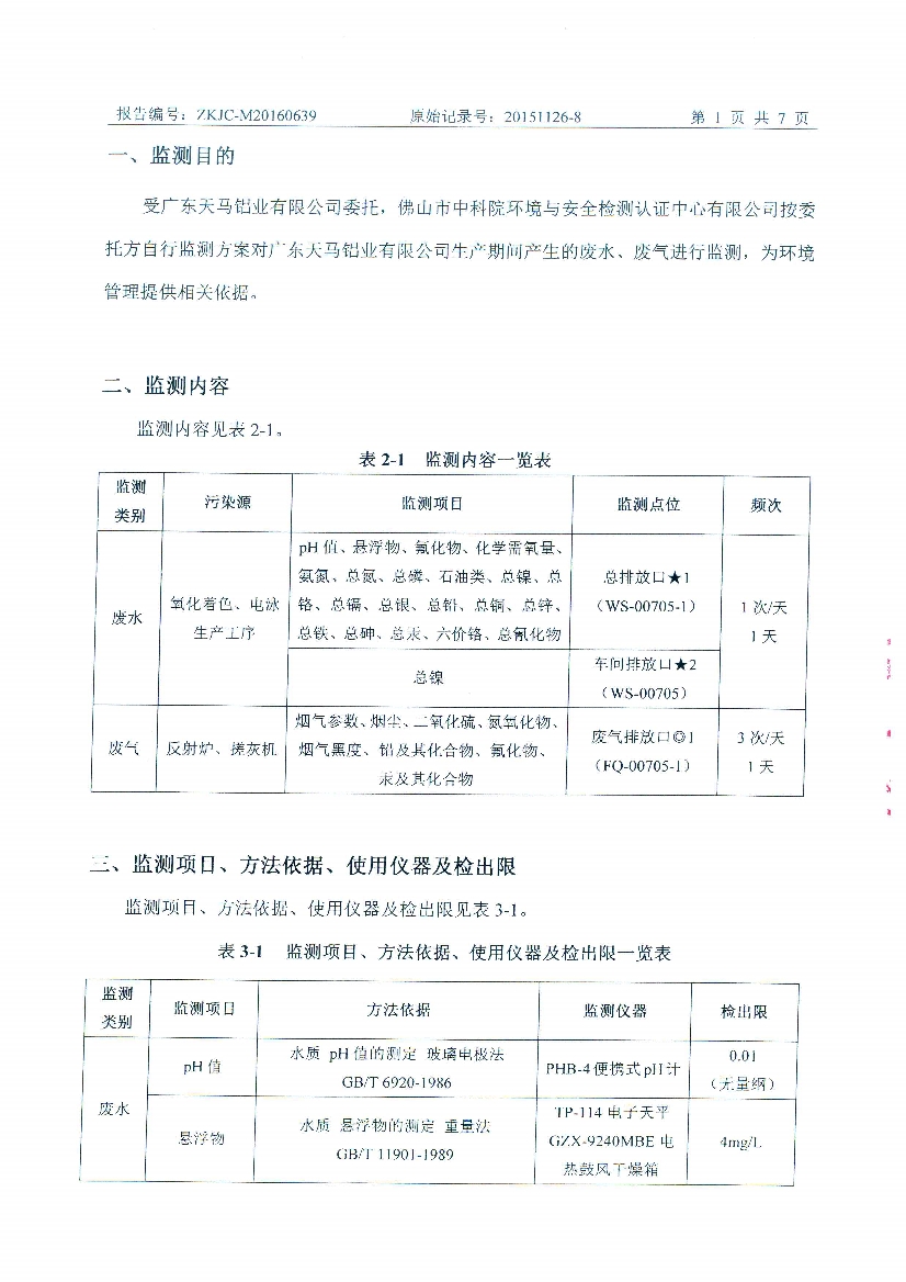09241426571天馬2016年6月份監(jiān)測(cè)報(bào)告_3.Jpeg