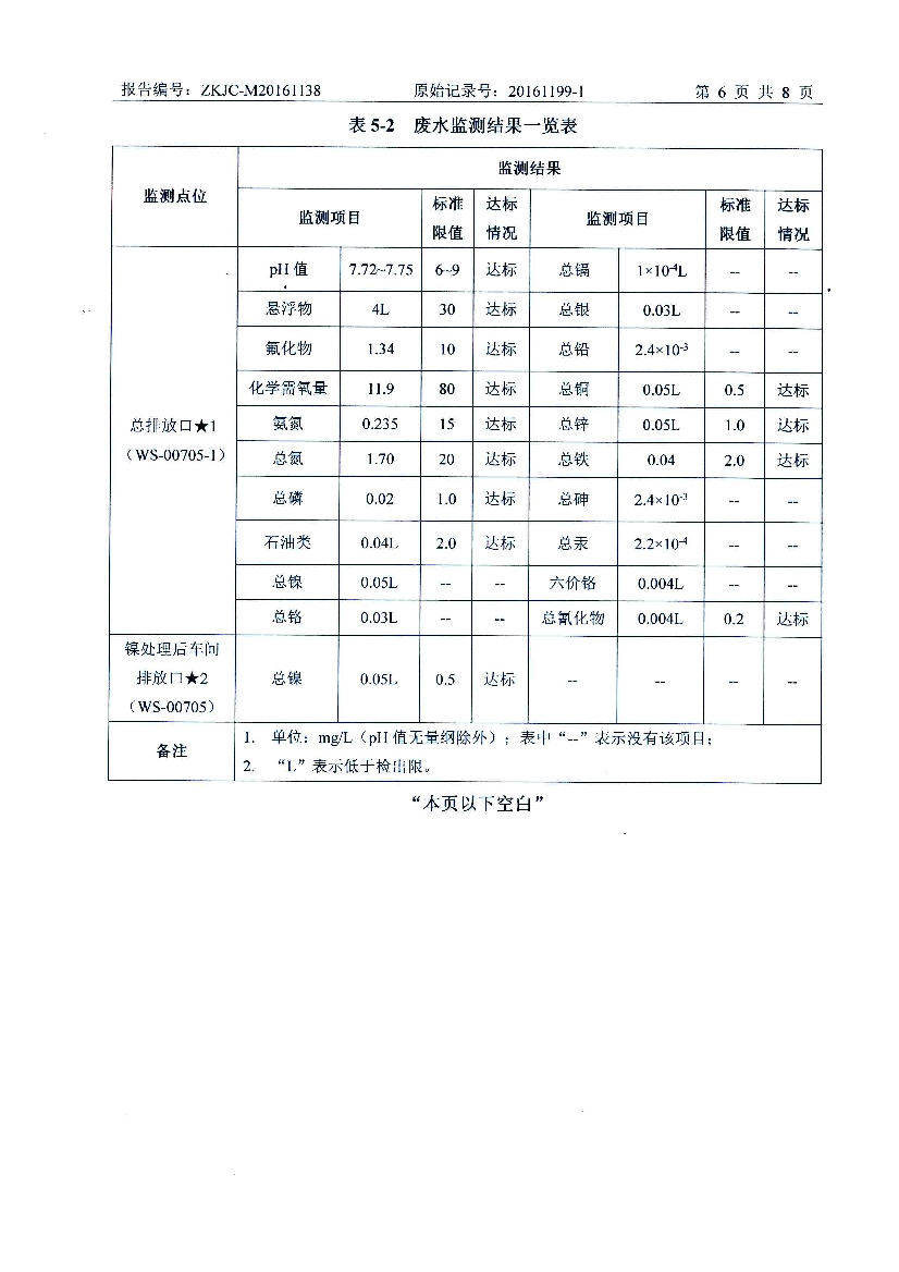 010711185992016年11月自行監測報告_8.Jpeg