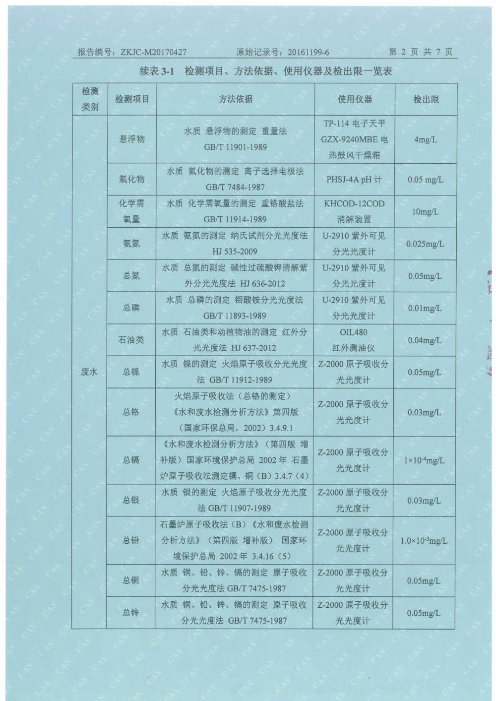 天馬鋁業2017年4月檢測報告-4.jpg