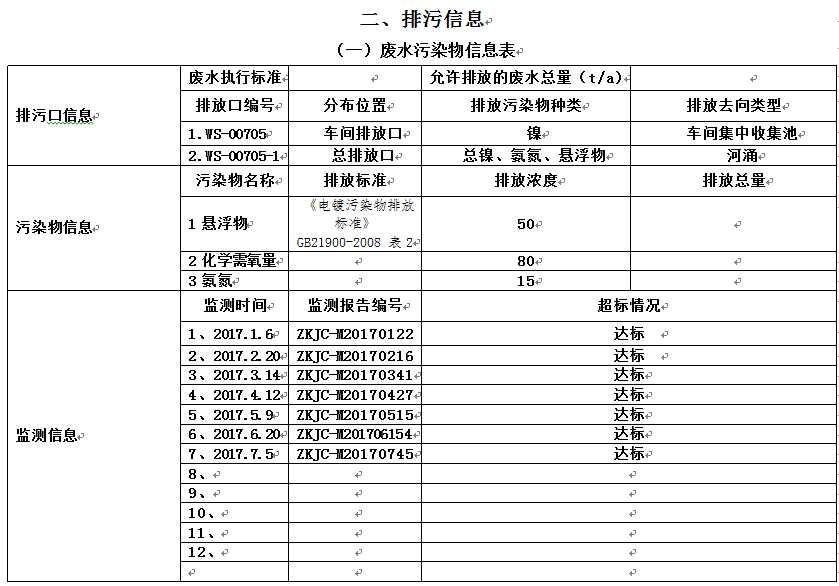 企業微信截圖_20170731185401.png