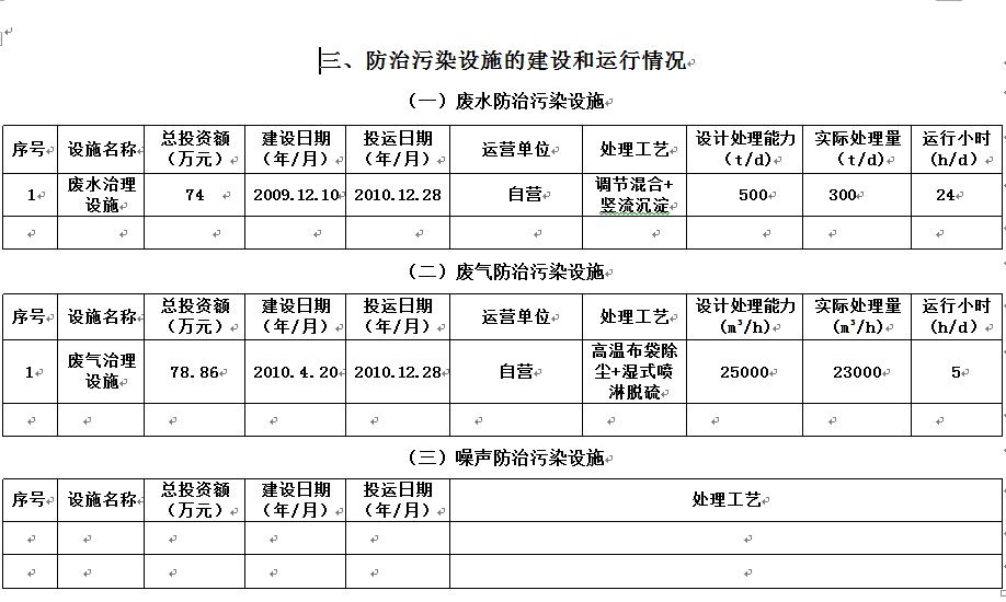企業微信截圖_20170731185448.png