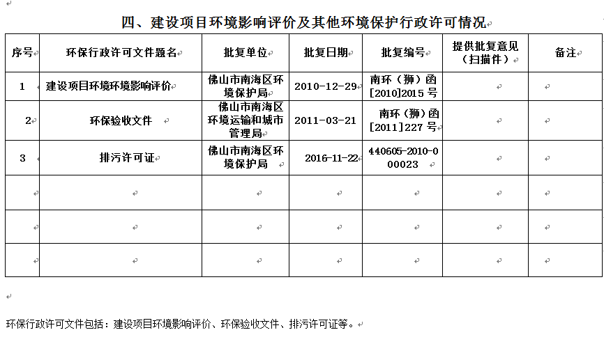 企業微信截圖_20170731185504.png