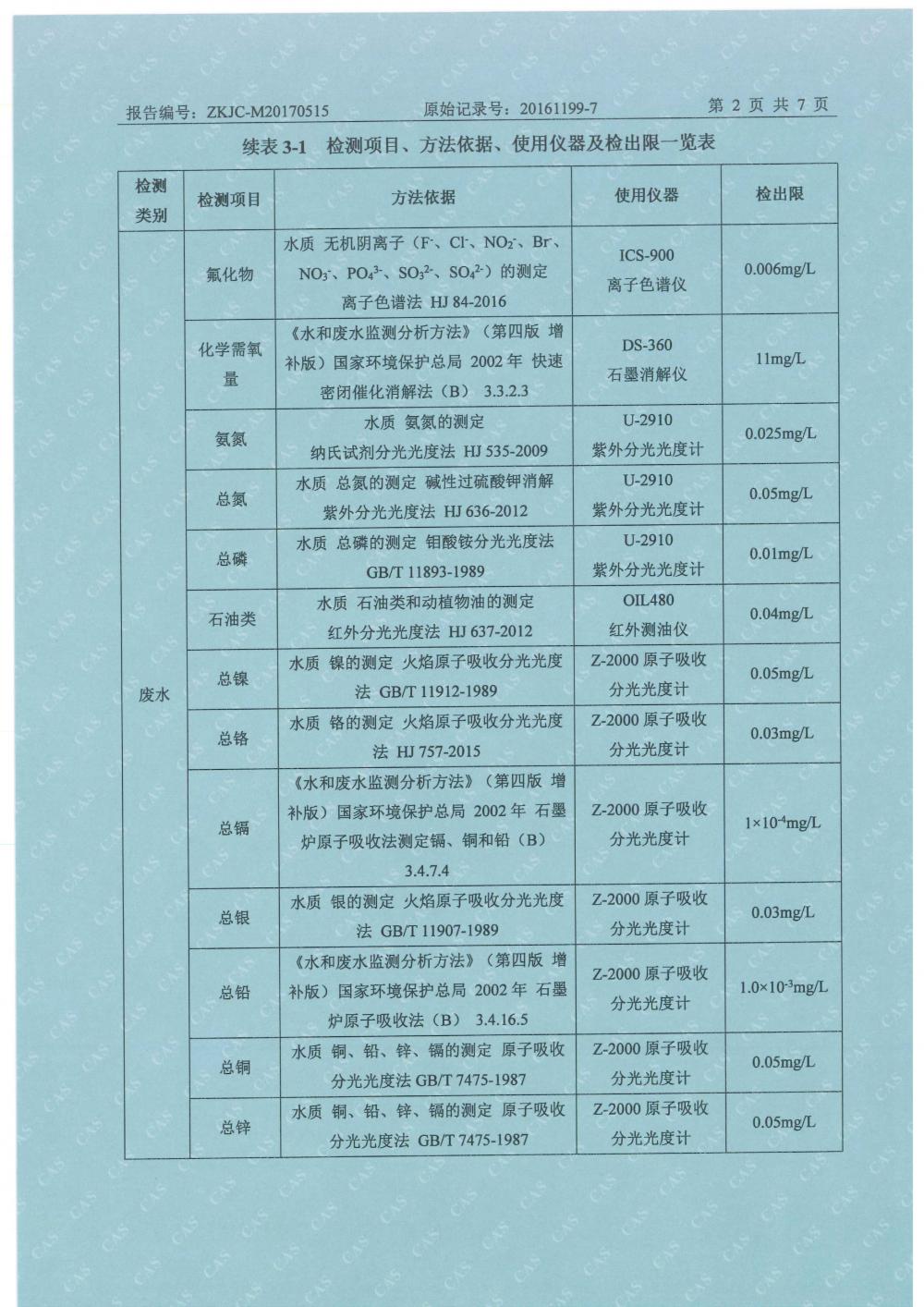 天馬2017年5月份監測報告-4.jpg