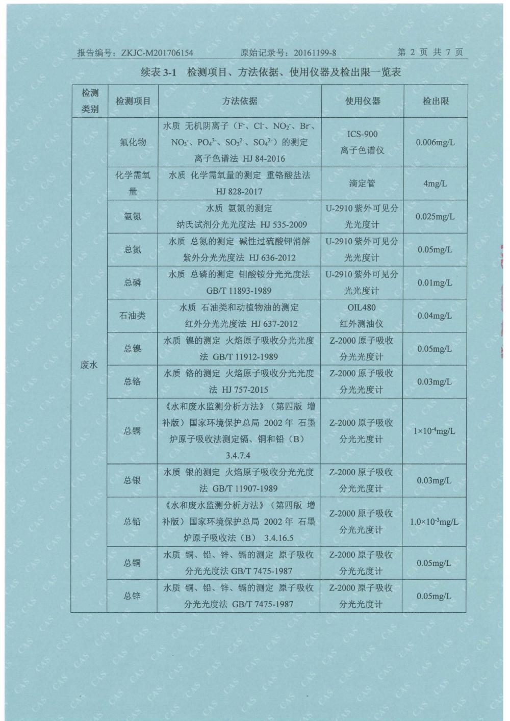 天馬2017年6月份監測報告-4.jpg