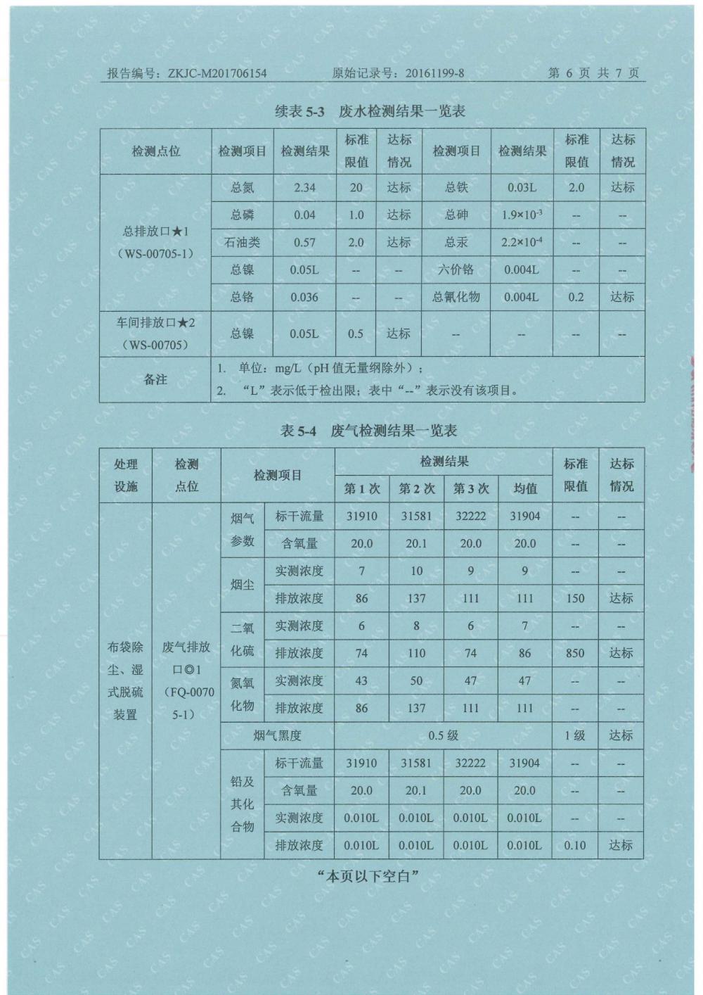天馬2017年6月份監測報告-8.jpg