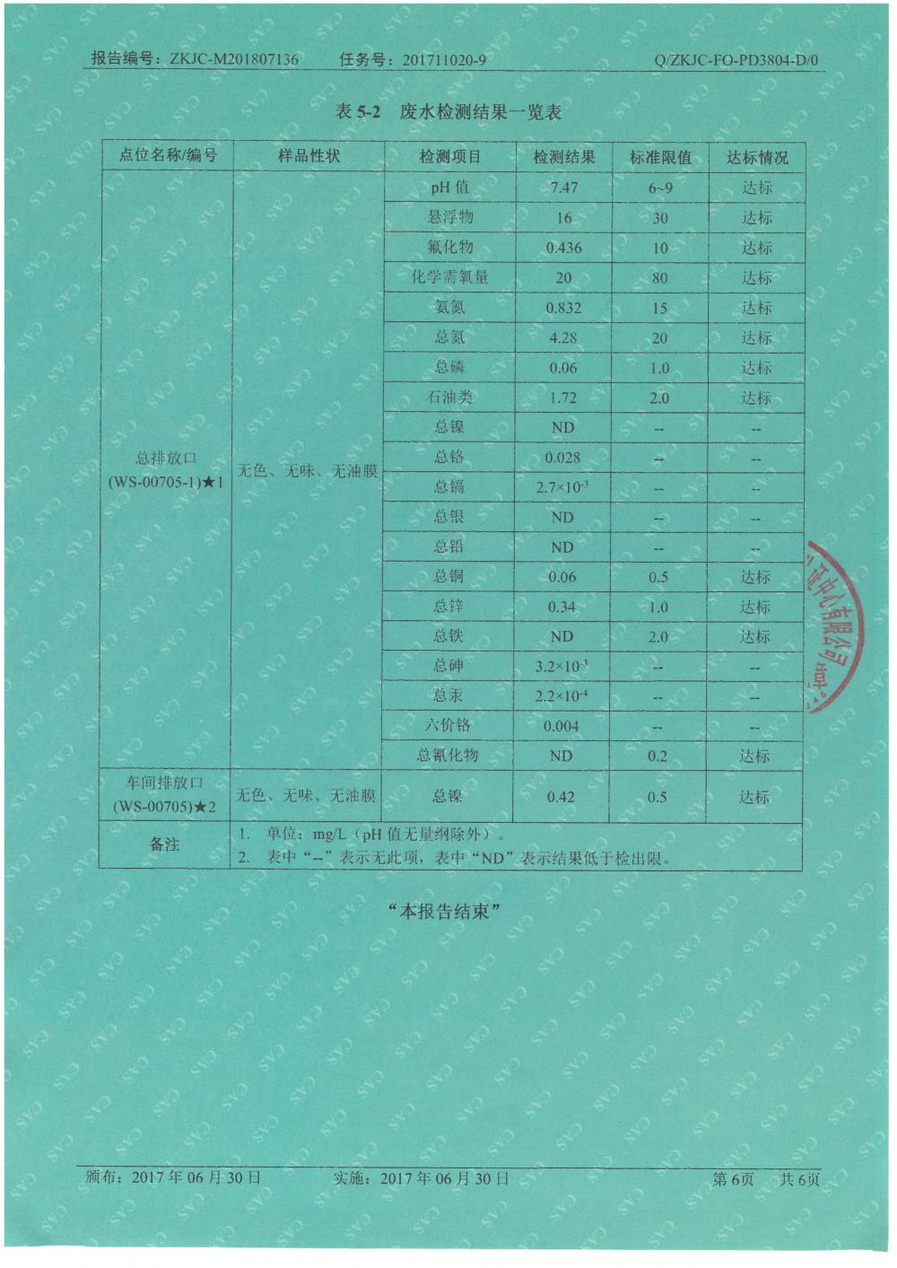 天馬鋁業2018年7月檢測報告-6.jpg
