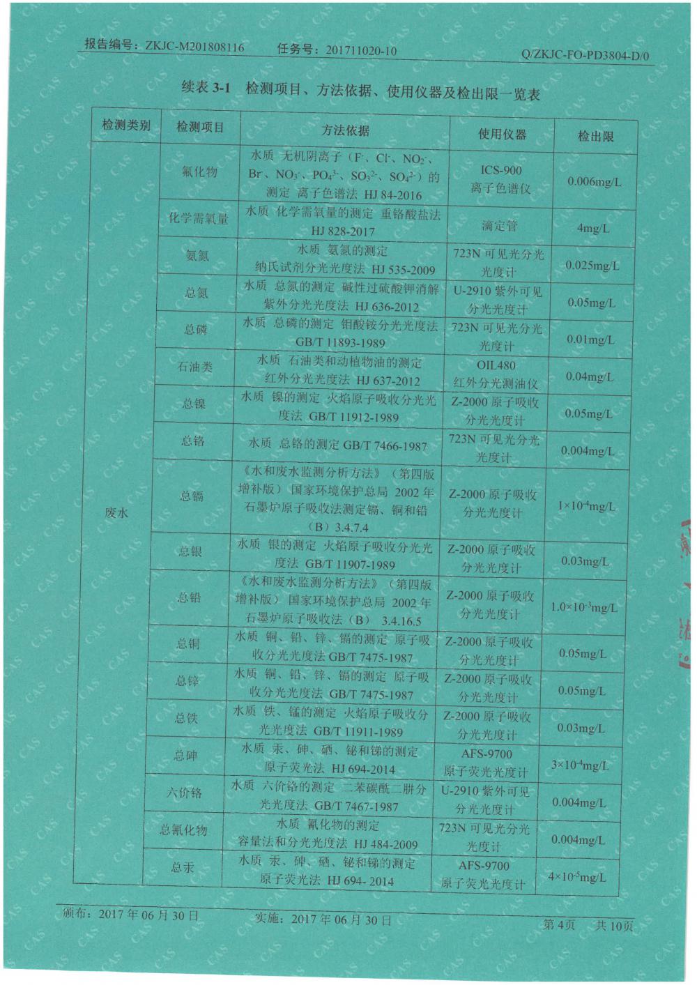 天馬鋁業(yè)2018年8月檢測報(bào)告-4.jpg