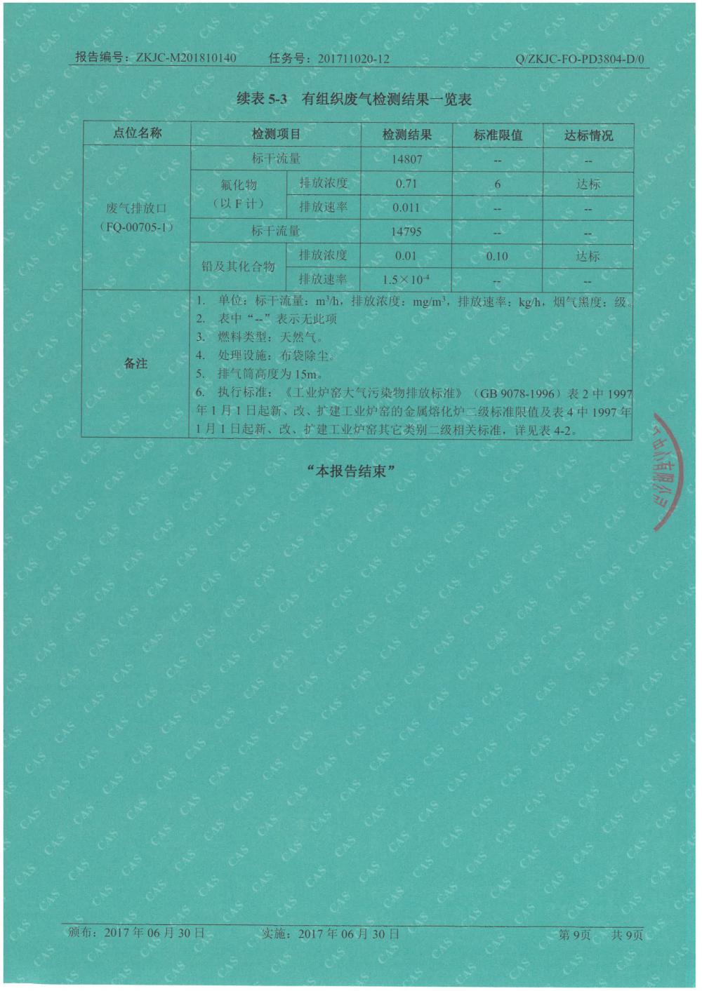 天馬鋁業2018年10月檢測報告-9.jpg