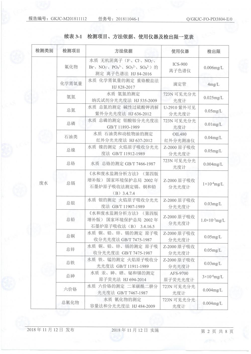 天馬鋁業2018年11月檢測報告-4.jpg