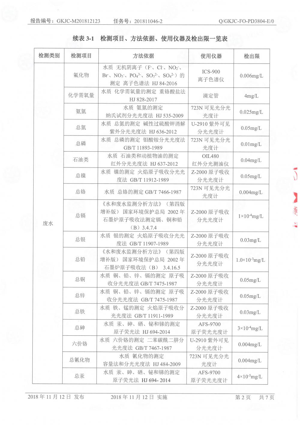 天馬鋁業2018年12月檢測報告-4.jpg