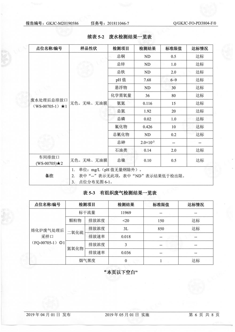 天馬鋁業2019年5月監測報告-8.jpg