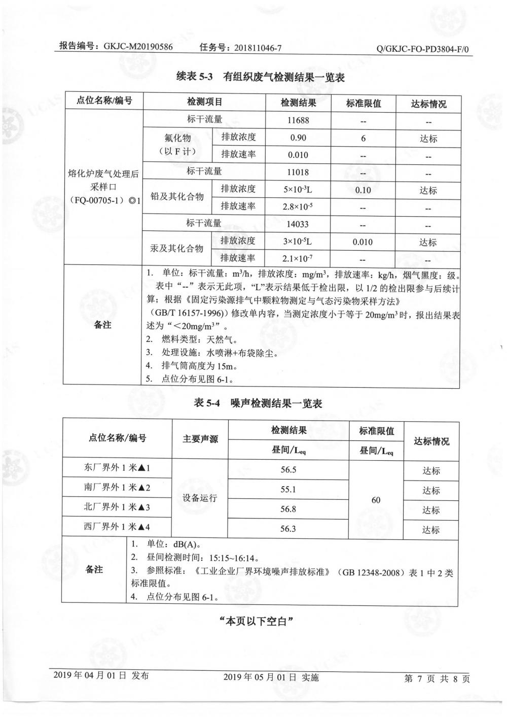 天馬鋁業2019年5月監測報告-9.jpg