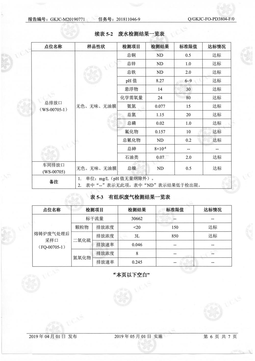 天馬鋁業2019年7月監測報告-8.jpg