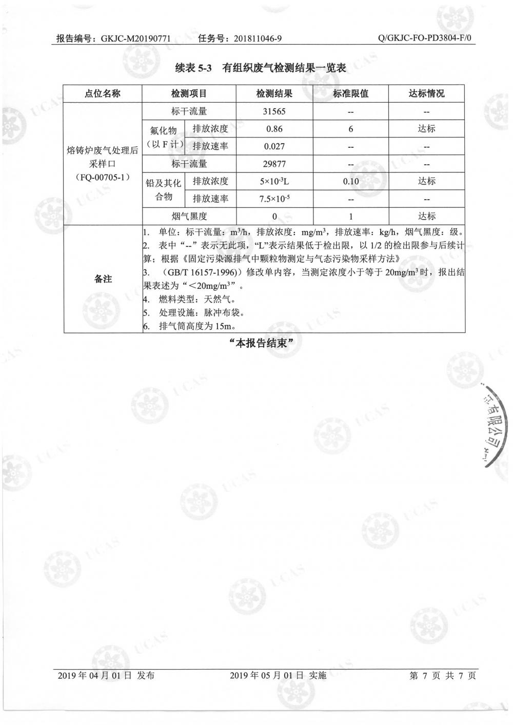 天馬鋁業2019年7月監測報告-9.jpg