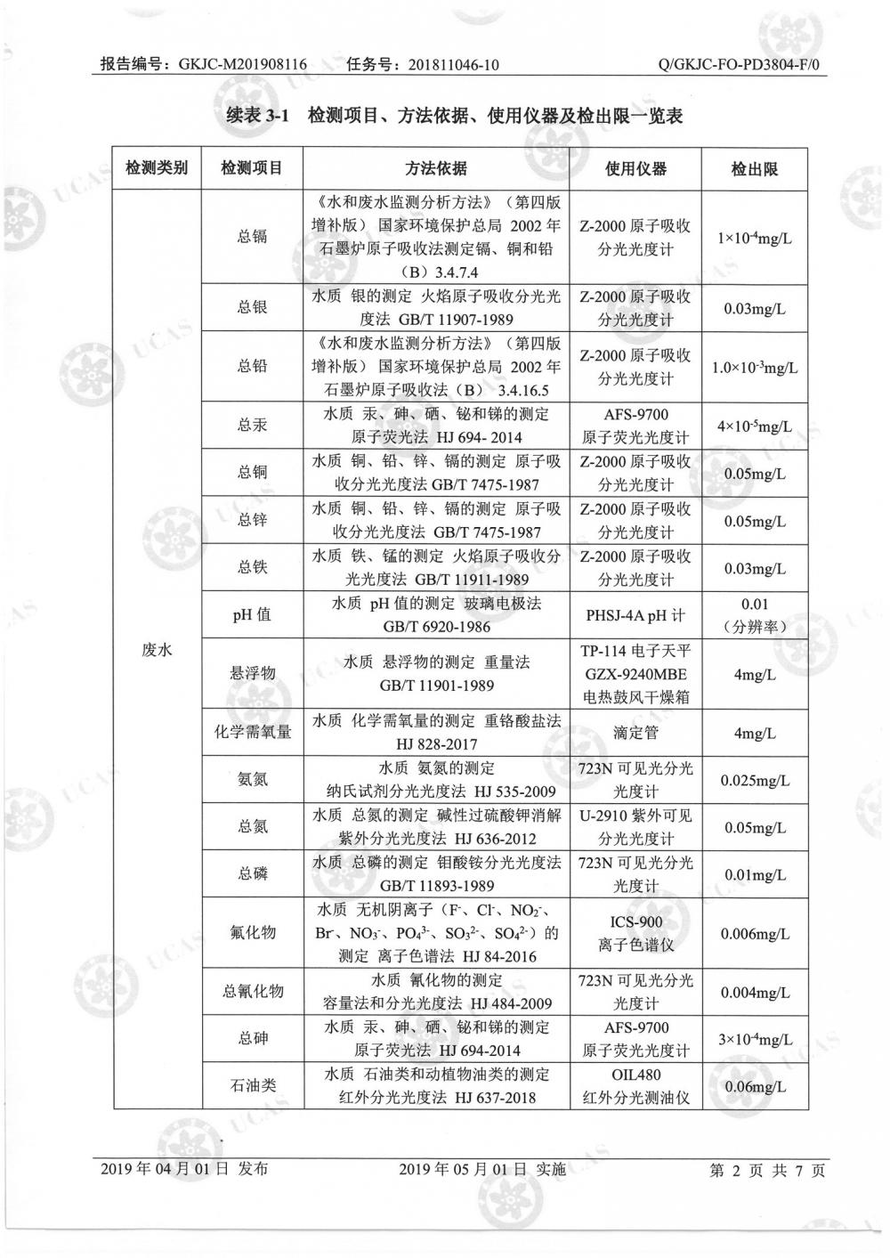 天馬鋁業2019年8月監測報告-4.jpg