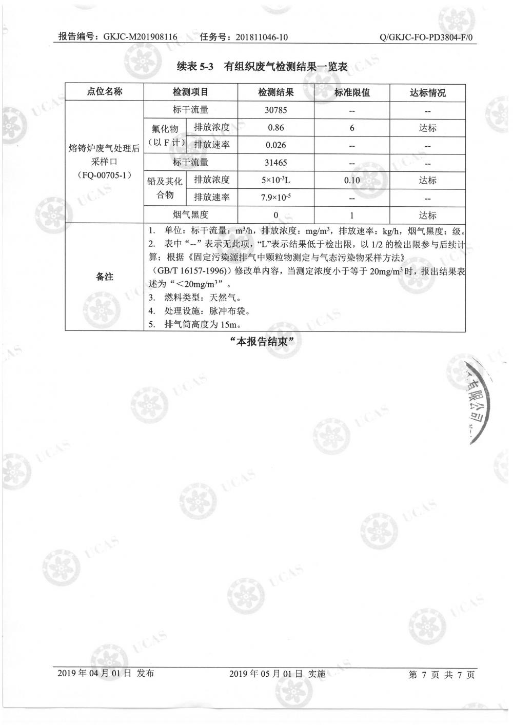 天馬鋁業2019年8月監測報告-9.jpg